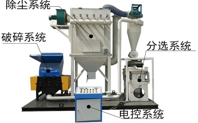 銅米機(jī)工作原理